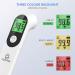 Comfier Touchless Forehead Thermometer - Fast & Accurate Infrared Digital Thermometer for Adults, Kids & Babies - Buy Online on GoSupps.com