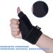 Dr.Welland Reversible Thumb & Wrist Stabilizer Splint - Pain Relief for BlackBerry Thumb, Trigger Finger, Arthritis - Ideal for Tendonitis, Carpal Tunnel - Lightweight & Breathable - S/M - Buy Online on GoSupps.com