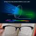 NORPERWIS 6PCS Blue Light Blocking Reading Glasses for Men & Women - Half Frame Spring Hinge Mixed Colors 1.5x Magnification - Buy Online on GoSupps.com