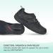 Orthofeet Women's Sonoma 11 Black Waterproof - Therapeutic Orthopedic Shoes for Heel & Foot Pain Relief, Arch Support, Cushioning, Ergonomic Sole & Extended Widths - Buy Online on GoSupps.com