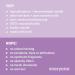 Everyone 3-in-1 Soap Body Wash Bubble Bath Shampoo 32oz (Pack of 2) - Vanilla Lavender Coconut Cleanser with Plant Extracts & Essential Oils - Buy Online on GoSupps.com