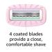 Amazon Basics Women's 4 Blade Razor Kit - Fits Amazon Basics & Venus Handles, Moisturizing Surround, Includes 1 Handle, 2 Cartridges, Shower Hanger - 2 Refills Included - Buy Online on GoSupps.com