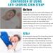 Buy Orapink Anti-Snoring Chin Straps | Breathable Snoring Reduction Gear for Better Sleep - Buy Online on GoSupps.com