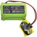 Buy Compatible 700mAh Battery for SAT-Kabel 35512A IRM 5 IRM 7 IRM 70 SPM 22 | Fast International Shipping - Buy Online on GoSupps.com