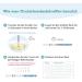 Wondfo Ovulation Test Strips 20x - Accurate LH 0-65miu/ml Kits for Home Fertility Monitoring | Pinpoint Peak Ovulation Days - Buy Online on GoSupps.com