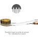Buy Nano B Gold Crystal Antibacterial Toothbrush - Best International Shipping & Hygiene Protection - Buy Online on GoSupps.com