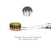 Nano-b Charcoal & Gold Toothbrush - Blue Handle | Shop Now - Buy Online on GoSupps.com