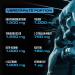 Pre Workout Demon - Blue Raspberry | International Shipping | Creatine & Beta Alanine Booster | 360g - 40 Portions | Climate Neutral Made in Germany - Buy Online on GoSupps.com