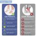 Silicone Heel Cups (8PCS) for Heel Pain Relief & Protection - Breathable Cushion for Plantar Fasciitis, Tendonitis, Spurs, & Cracked Heels - Unisex Heel Protectors - Buy Online on GoSupps.com