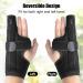 Buy Pinky Finger Splints - Trigger Finger Support Brace for 4th & 5th Finger Injuries - Medium Size Left & Right Hand International Shipping - Buy Online on GoSupps.com