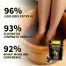 2 Pack Herbal Detox Foot Soak Beads - 10 pcs Cleansing Foot Soak for Body Shaping and Detoxification - Buy Online on GoSupps.com