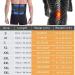 Shop 5XL 6XL Lower Back Support Posture Corrector for Men & Women - Breathable Summer Lumbar Spine Decompression - Buy Online on GoSupps.com