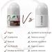 Dr Organic Organic Virgin Coconut Oil Deodorant Natural Vegan Cruelty Free Paraben & SLS Free Aluminium Free For Women & Men 50ml (Pack of 2) Coconut 50 ml (Pack of 2) - Buy Online on GoSupps.com