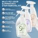 Zero Odor ZOP 1065 Multi Pet Odor Eliminator Kit - Say Goodbye to Unwanted Pet Smells - Buy Online on GoSupps.com