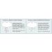 AUDUBON NACLBAF16 Clear Squirrel Baffle 16-Inch - Buy Online on GoSupps.com