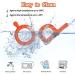Silicone Teething Tubes Straws 2 Pack for Babies 3-12 Months - Orange P & Q Shape Sensory Chew Toys for ADHD & Autism - Buy Online on GoSupps.com