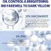 Facial Serums Skincare Set Niacinamide10%+Zinc 1% & Hyaluronic Acid 2% + B5 Face Serum for Women Hyaluronic Acid Serum for Skincare Anti Aging Serum for Face Face Serum for Plump and Smooth Skin - Buy Online on GoSupps.com