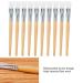 Buy Wooden Mask Brush - Soft Hair Facial Mask Applicator for DIY Skin Care | Bulk Clay Mask Brushes with Wooden Handle - Buy Online on GoSupps.com