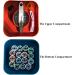 Sewing Kit for Adults - Portable Blue Sewing Set for Home & Travel - Buy Online on GoSupps.com
