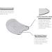 Titanium Gua Sha Scraping Massage Tool Set for Physical Therapy - Reduce Muscle Pain, Myofascial Release, Scar Tissue Breaking - 5 Piece Set - Buy Online on GoSupps.com