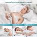 DONAMA Cervical Pillow - Memory Foam Orthopedic Neck Support for Pain Relief | Ergonomic Contour Pillow for Side, Back, Stomach Sleepers - Breathable Pillowcase - Pure White - Buy Online on GoSupps.com