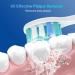 Replacement Toothbrush Heads for Philips Sonicare - Compatible Electric Toothbrush Brush Heads (Click-on/Snap-on) | KD-D2 - International Shipping Available - Buy Online on GoSupps.com