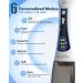 Cordless Water Flosser with 6 Modes OLED Display - IPX8 Waterproof Dental Flosser for Teeth Cleaning - USB-C Rechargeable - 5 Jet Tips Included - Buy Online on GoSupps.com