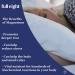 Restless Legs Relief Cream - Fast Absorbing Magnesium Body Butter for Sleep Support - Natural & Organic - USA Made - Travel Size 4oz - Buy Online on GoSupps.com