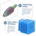 SOESFOUFU Nail Art Polishing Tools Manicure Drill Bits Cuticle Pusher Tool Nail Bits for Women Manicure Art Drill Bits Acrylic Nail Drill Bits Women's Plastic Front Accessories 5.4x1.2cm Colorful - Buy Online on GoSupps.com