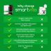 Smartvita Joint Supplement: Vegan Muscle Relaxant & Support with AyuFlex Boswellin & BioPerine | 120 Capsules - Buy Online on GoSupps.com
