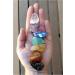 Natural Crystal Rough 7 Stones Set Seven Medium Rough Natural raw Crystal kit Chakra Reiki Balancing - Buy Online on GoSupps.com