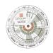 Pregnancy Wheel: Due Date Calculator for Pregnant Patients. Designed for OB/GYN  Doctors  Midwives  Nurses  and Patients