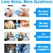 (50 Pair) Reusable Soft Foam Earplugs for Sleeping, Concerts, Travel - 35dB Highest NRR - Buy Online on GoSupps.com