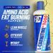 Ronnie Coleman L-Carnitine XS 3000 Liquid - Amino Acids for Metabolism & Muscle Strength - Mixed Berry 16oz - Buy Online on GoSupps.com