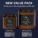 TRINIDa 2 Wicks Large Sleep Candle for Men - 100 Hours Long Burning Scented Candle Gift Set for Anxiety Relief & Sleep Promotion - Perfect Anniversary, Birthday, or Bath Relaxation Gift for Men - Buy Online on GoSupps.com