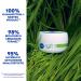 Nivea Soft Refreshing Moisturizer 100ml | Light Cream with Vitamin E & Jojoba Oil | Quick Absorbing Skin Care - Buy Online on GoSupps.com