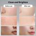Jungshea Resurfacing Pad Glycolic Acid Pads for Face: Facial Exfoliating Cleansing Peel with Salicylic Acid & Vitamins B5 C E - Korean Skin Care Face Peeling Wash Wipes - Buy Online on GoSupps.com