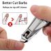 Nail Clippers for Thick Nails Splash-Free Fingernail Clippers Toenail Clippers Nail Cutters Nail Clippers with Fingernail File Manicure for Men & Women - Buy Online on GoSupps.com