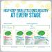 Culturelle Probiotics Baby Grow + Thrive Probiotics + Vitamin D Packets 12-24 Months Unflavored 30 Single Serve Packets - Buy Online on GoSupps.com