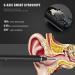 Puikos Ear Wax Removal 1296P FHD Otoscope with 6 LED Light & 4 Ear Spoons - Wireless Earwax Cleaner for iPhone, iPad, Android - Black - Buy Online on GoSupps.com
