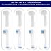 iBrush 4pc Durable Toothbrush Cover Set for Oral-B Electric Toothbrush - Caps for Protection - Buy Online on GoSupps.com