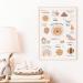 Meinbaby123 Affirmation Images | DIN A2 Poster for Children's Room | Premium Wall Decor | Inspirational Baby Room Decorations - Buy Online on GoSupps.com
