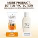 Eternal Secret High Protection Sunscreen for Face - SPF 50+ Water-resistant Non-Sticky Texture 2.12 oz - Bloqueador Facial/Corporal Eternal Secret FPS 50+ 2.12 oz - Buy Online on GoSupps.com