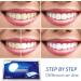 Rpanle Teeth Whitening Strips - Mint Flavor, 7 Pouches/14 Strips for Removing Smoking & Coffee Stains - Buy Online on GoSupps.com