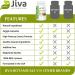Jiva Botanicals Organic Bacopa Monnieri Capsules - 300mg Extract for Brain Health - Memory, Focus, Energy & Clarity Support - 60 Capsules - Buy Online on GoSupps.com