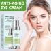 ALSTEN Anti Wrinkle Eye Cream - Reduce Dark Circles & Puffiness, Firm & Lift Skin - 0.5 fl. Oz - Buy Online on GoSupps.com
