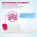 Falcon Toothbrush with Curved Filaments - Deep Reach Medium Bristles | Family Care Pack of 8 - 4 Colors Available - Buy Online on GoSupps.com