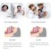 Smart Snore Stopper Sleep Connection Wristband - Effective Anti-Snoring Solution for Men and Women - Buy Online on GoSupps.com