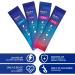 HydroMATE Electrolytes Powder Packets - Energy Drink Mix with Low Sugar & 100mg Caffeine for Rapid Hydration & Hangover Recovery - 30 Variety Pack Sticks - 30 Count - Buy Online on GoSupps.com