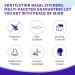 120 Nasal Strips - Instantly Relieve Congestion, Anti Snoring Relief, Better Sleep Solution - Allergy & Sinus Relief - Buy Online on GoSupps.com